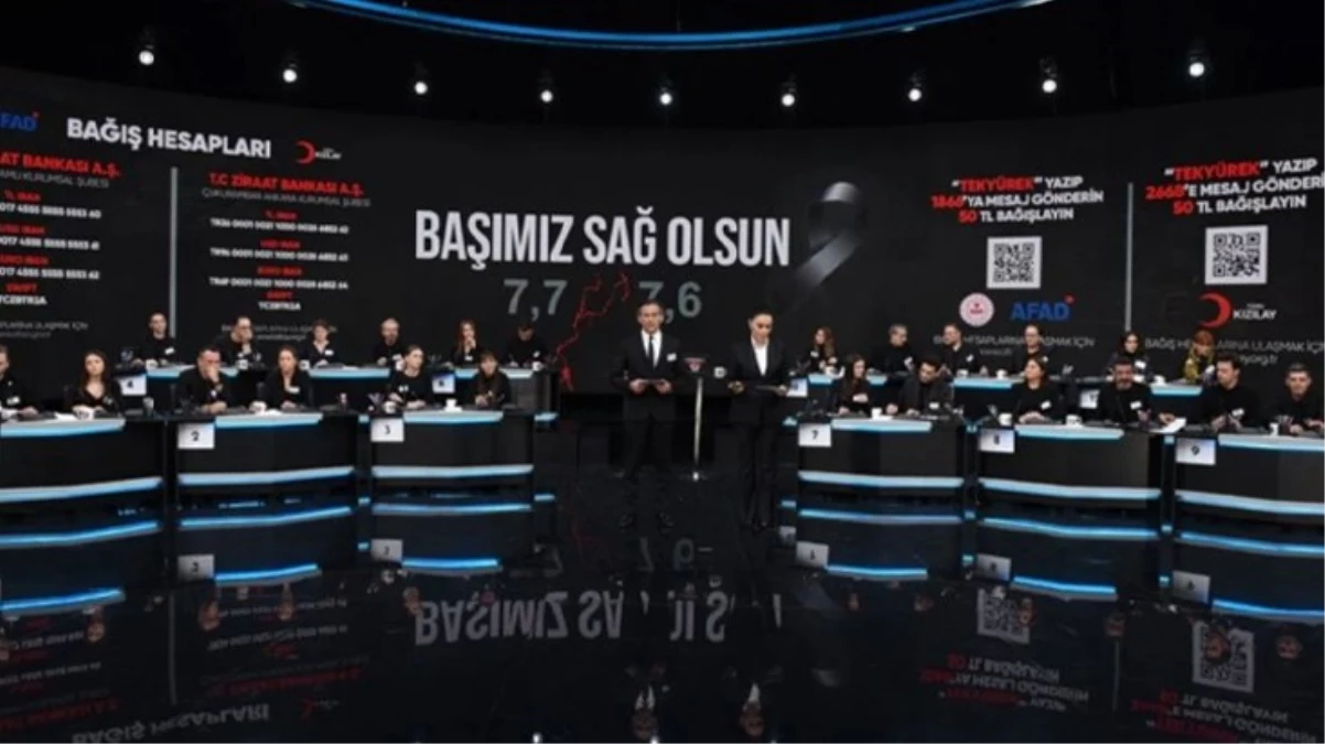 CHP’nin “Türkiye Tek Yürek” bağış kampanyasıyla ilgili araştırma önergesi reddedildi