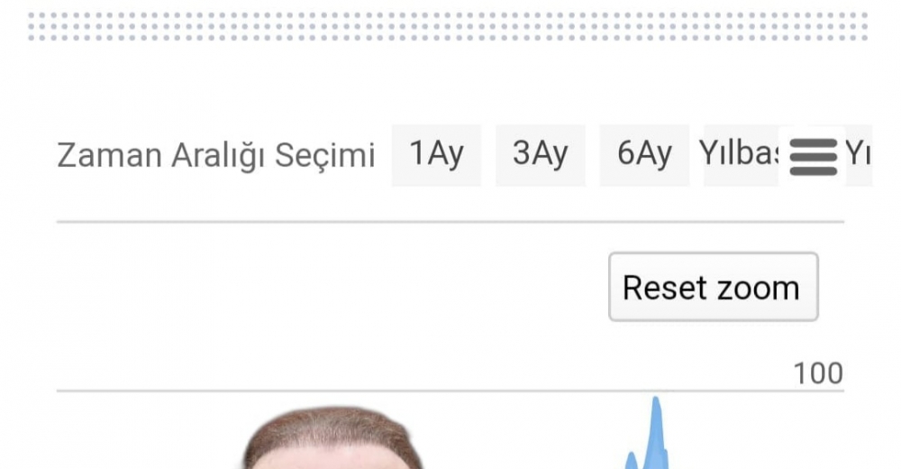 VEKİL YALIM: HER ZAMDA SUÇLU DIŞ GÜÇLER DİYORLAR! – GÜNDEM – İnternetin Ajansı