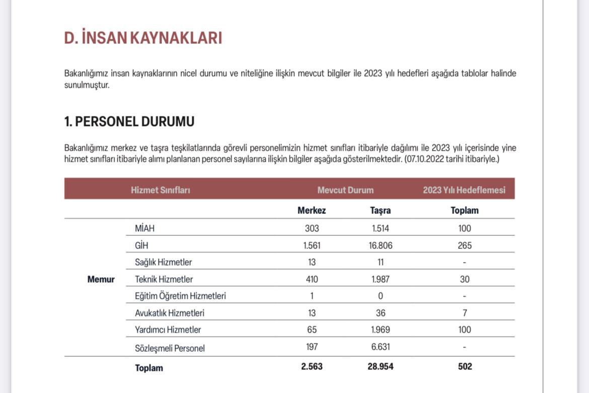 On binlerce adayın gözü İçişleri'nde! Heyecanla beklenen sınav ne zaman yapılacak?