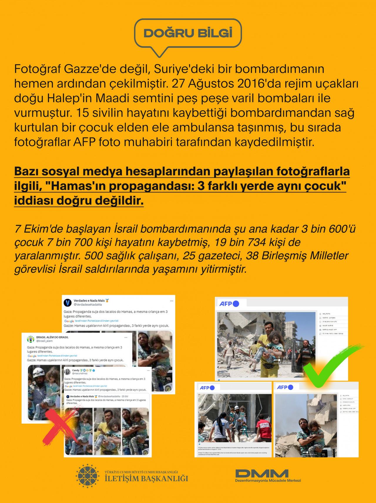 İletişim Başkanlığı'ndan 'Hamas' iddiasına yalanlama!