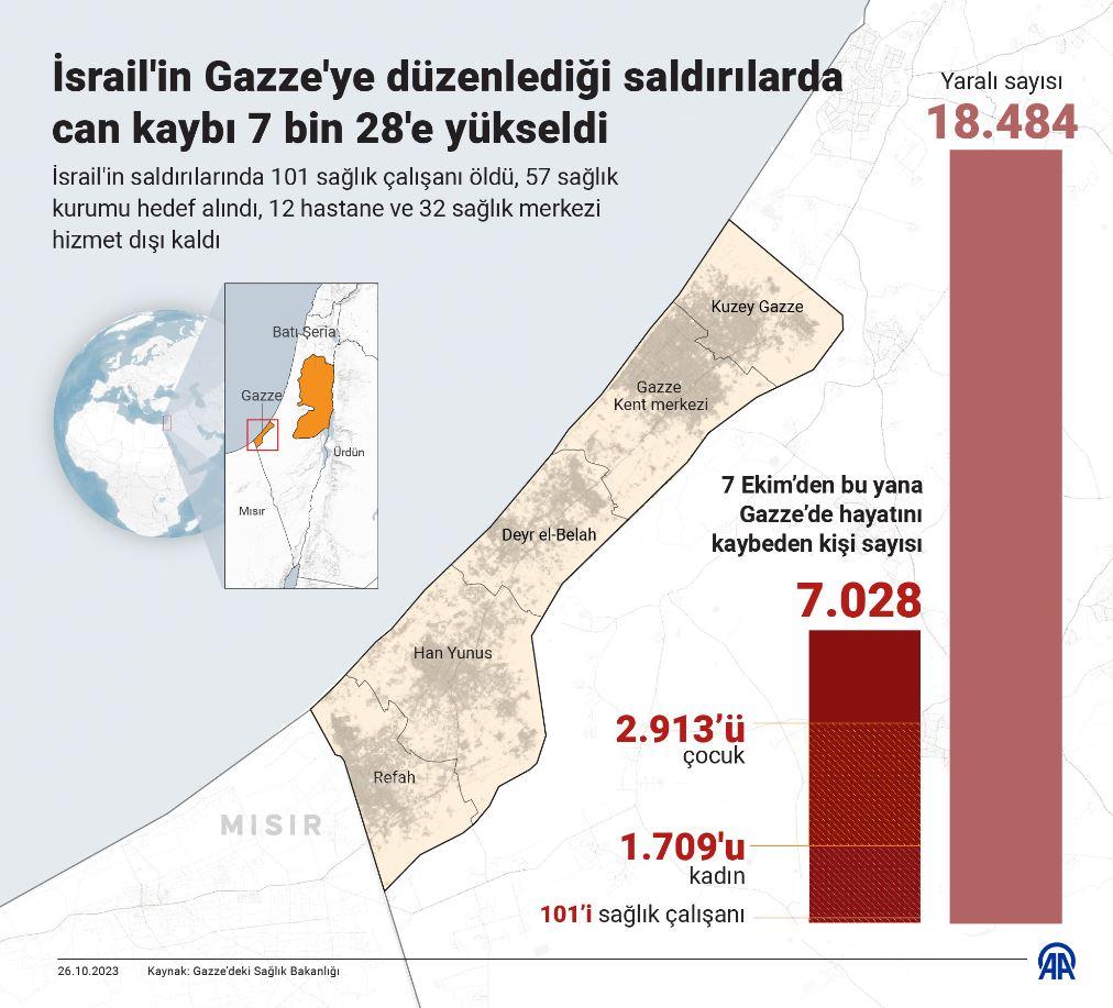 Kassam Tugayları işgalcilerin iletişimini jammer ile kesip tek tek yakaladı