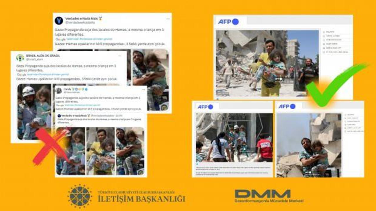 İletişim Başkanlığı’ndan ‘Hamas’ iddiasına yalanlama!