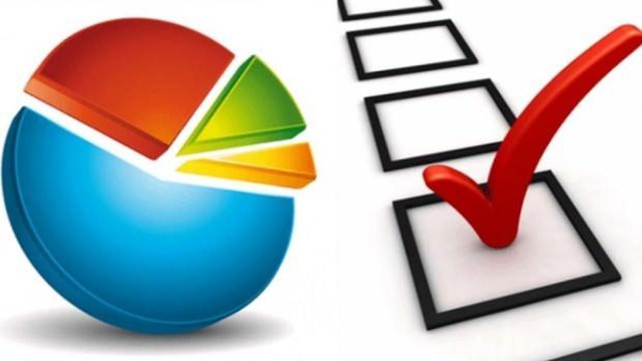 Türkiye’nin en önemli sorunu ve kimin çözeceği soruldu! İşte Türk halkının cevabı