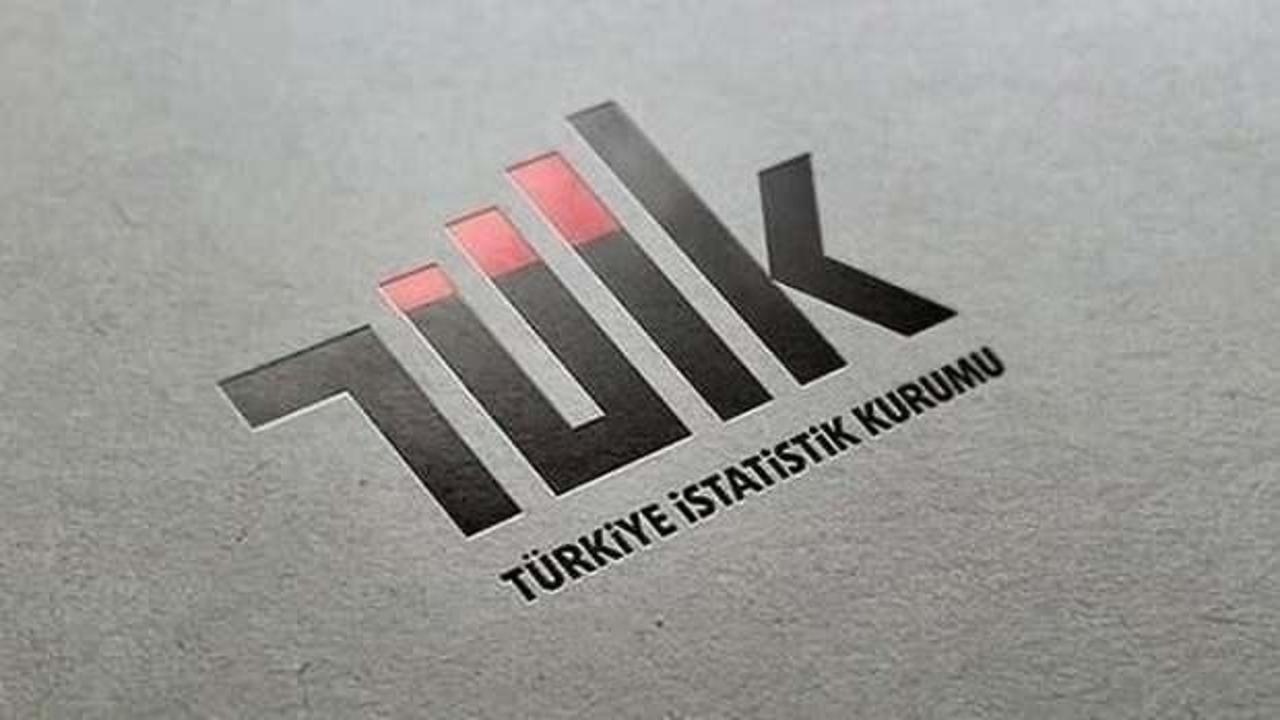 TÜİK 20 uzman yardımcısı alacak