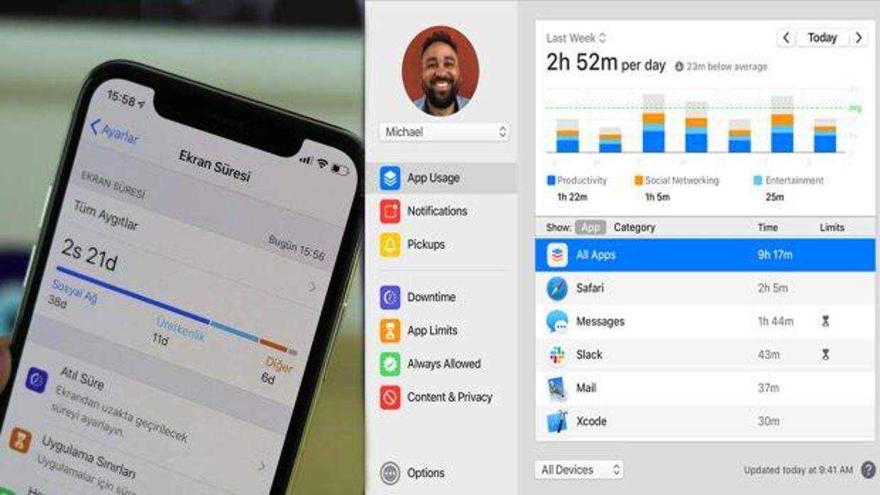 Ara tatilde kontrollü ekran izlenim süresine dikkat! Göz sağlığını tehdit ediyor…