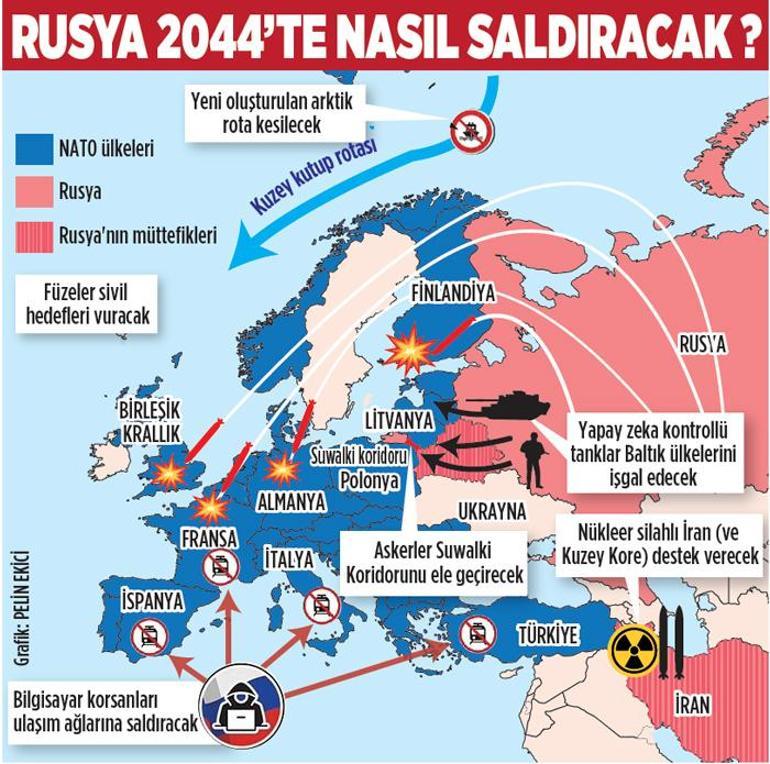 Batı’nın kabusu 2044 senaryoları! 20 yıl içinde ‘yaşanacak’ iddiası: Türkiye de var...