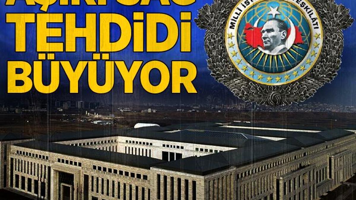 MİT Akademisi’nden ilk rapor! Aşırı sağın hedefi Türkler