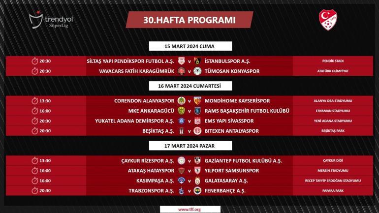 Süper Lig'de 27, 28, 29 ve 30. haftaların programı açıklandı! İşte derbi tarihleri