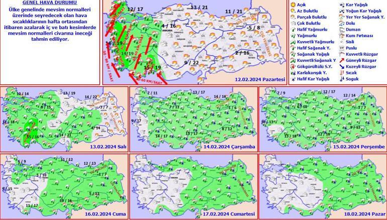 Son dakika… Meteoroloji ve AFAD’dan peş peşe uyarı! 22 kentte alarm verildi