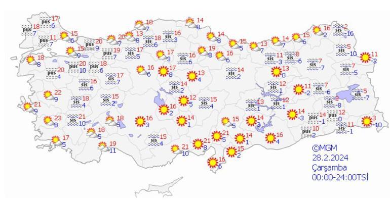 Meteoroloji yeni raporu yayınladı! Hafta sonu hava durumu nasıl olacak?