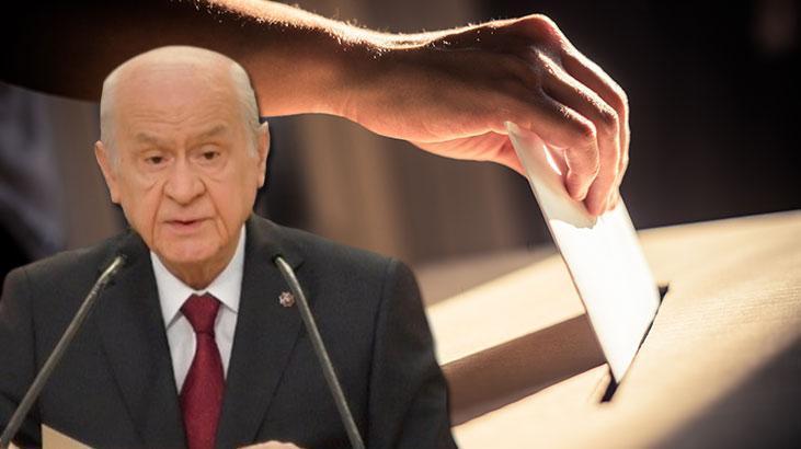 MHP 6 ilçe, 49 belde belediye başkan adaylarını açıkladı