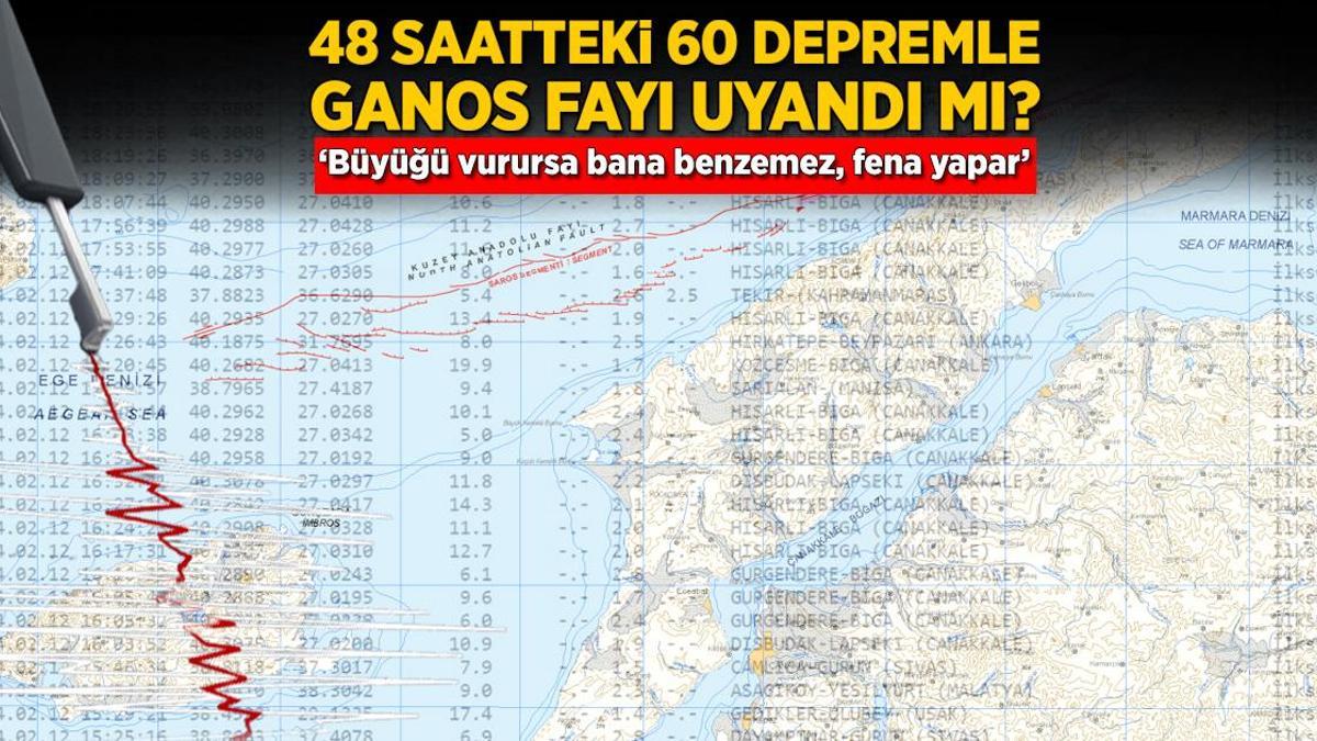 48 saatteki 60 depremle Ganos uyandı mı? ‘Büyüğü gelirse bana benzemez, fena yapar’