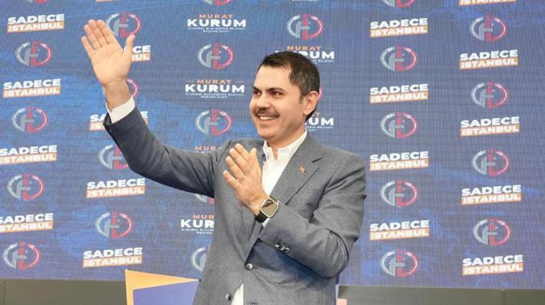 Fırınlarda 'pazar tatili' dönemi! Murat Kurum, 'Planımız hazır' diyerek açıkladı