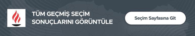 Murat Kurum: İstanbul, liyakatsizliğin kurbanı oldu