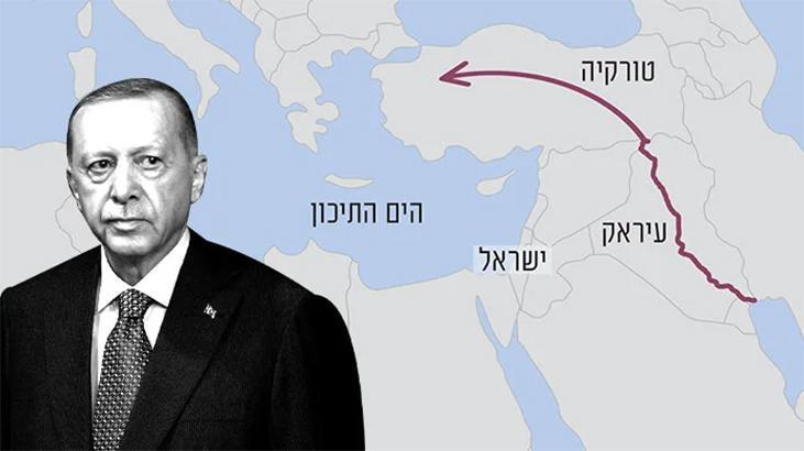 İsrail gazetesi Erdoğan fotoğrafıyla sundu! ‘Koridor için mükemmel zamanlama, ABD planını bypass edecek’