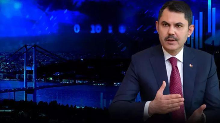 İBB Başkan adayı Murat Kurum: İstanbullular bir kurtuluş arıyor