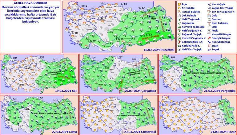 Son dakika... Meteoroloji 10 kent için uyardı! Kar ve sağanak alarmı