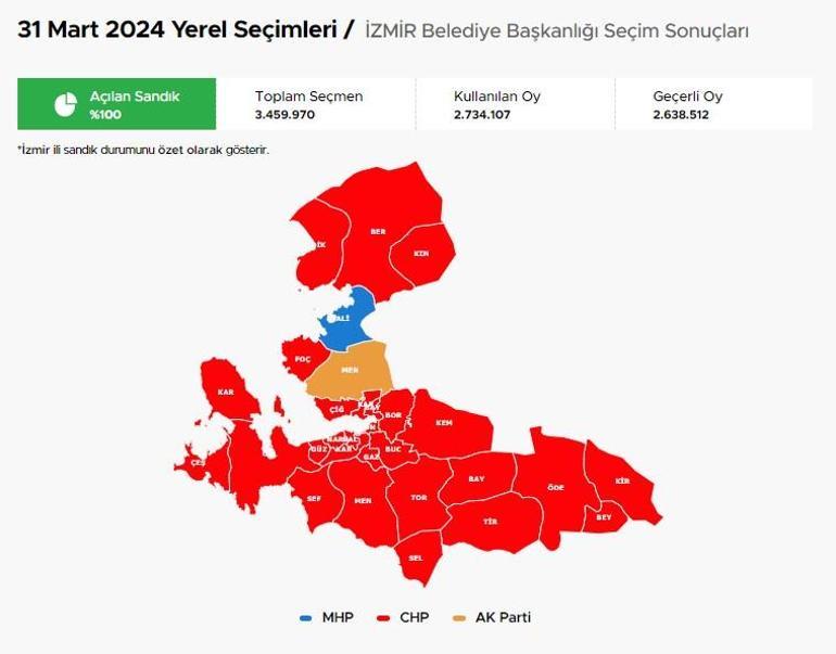 Cemil Tugay'dan 31 Mart değerlendirmesi