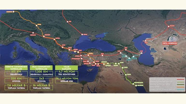 Türkiye ile Irak arasında Kalkınma Yolu Anlaşması! İşte projenin detayları...