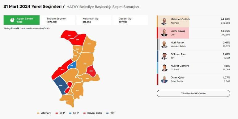 Hatay'ın yeni belediye başkanı Mehmet Öntürk mazbatasını aldı