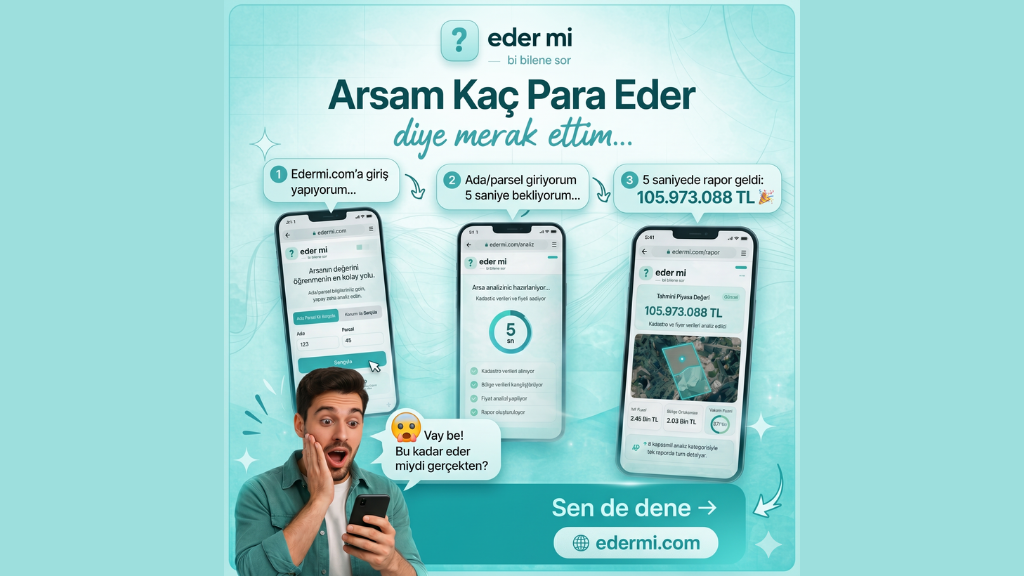 Edermi.com: Gayrimenkul Yatırımında Akıllı Analiz ve Yeni Nesil Karar Dönemi