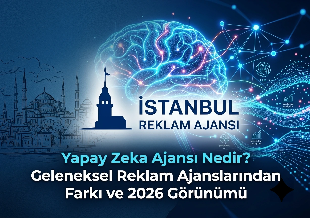 Sosyal Medya Ajansı Nedir? Hizmetler, Fiyatlar ve 2026 Trendleri
